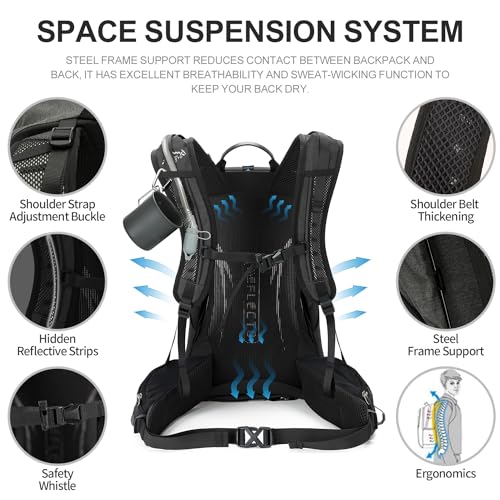 Mochila de senderismo impermeable IX INOXTO negra miniatura 4