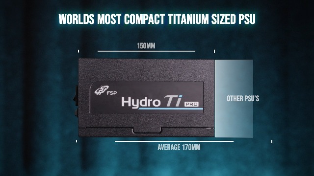 Amazon.com: FSP Hydro Ti PRO 1000W Power Supply, 80 Plus