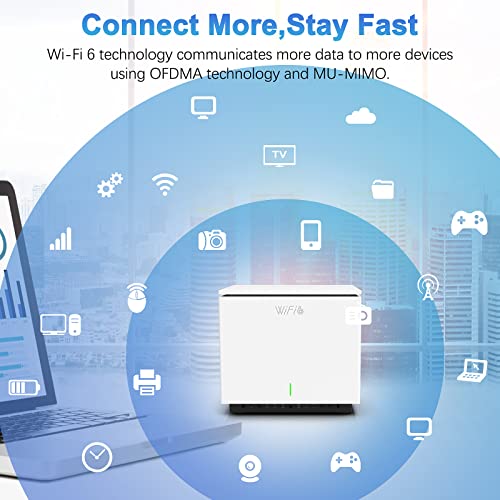 Wifi 6 Router Ax1800 Wi-Fi Router -802.11Ax Router, Dual Band Gigabit Router, High-Speed Router For Streaming,Up To 1200 Square Feet Coverage 4 Rooms & 64 Devices #TOP3