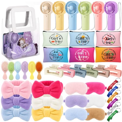 Regalos de viaje para niñas evita el calor en escapadas con este juego de accesorios
