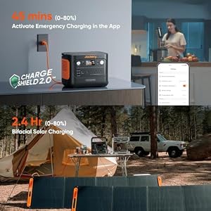 Jackery Explorer 1000 v2 Portable Power Station and 3-Port 102W Fast Charger, 1070Wh LiFePO4 Battery, 1500W AC/100W USB-C Output, 1 Hr Fast Charge, Solar Generator for for Outdoor, Camping — photo 5 of 6