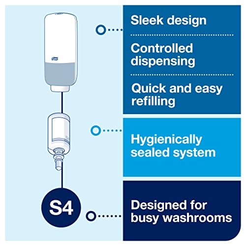 Tork Intuition Sensor Skincare Dispenser Black S4, 571608 (Pack of 1) - image 6