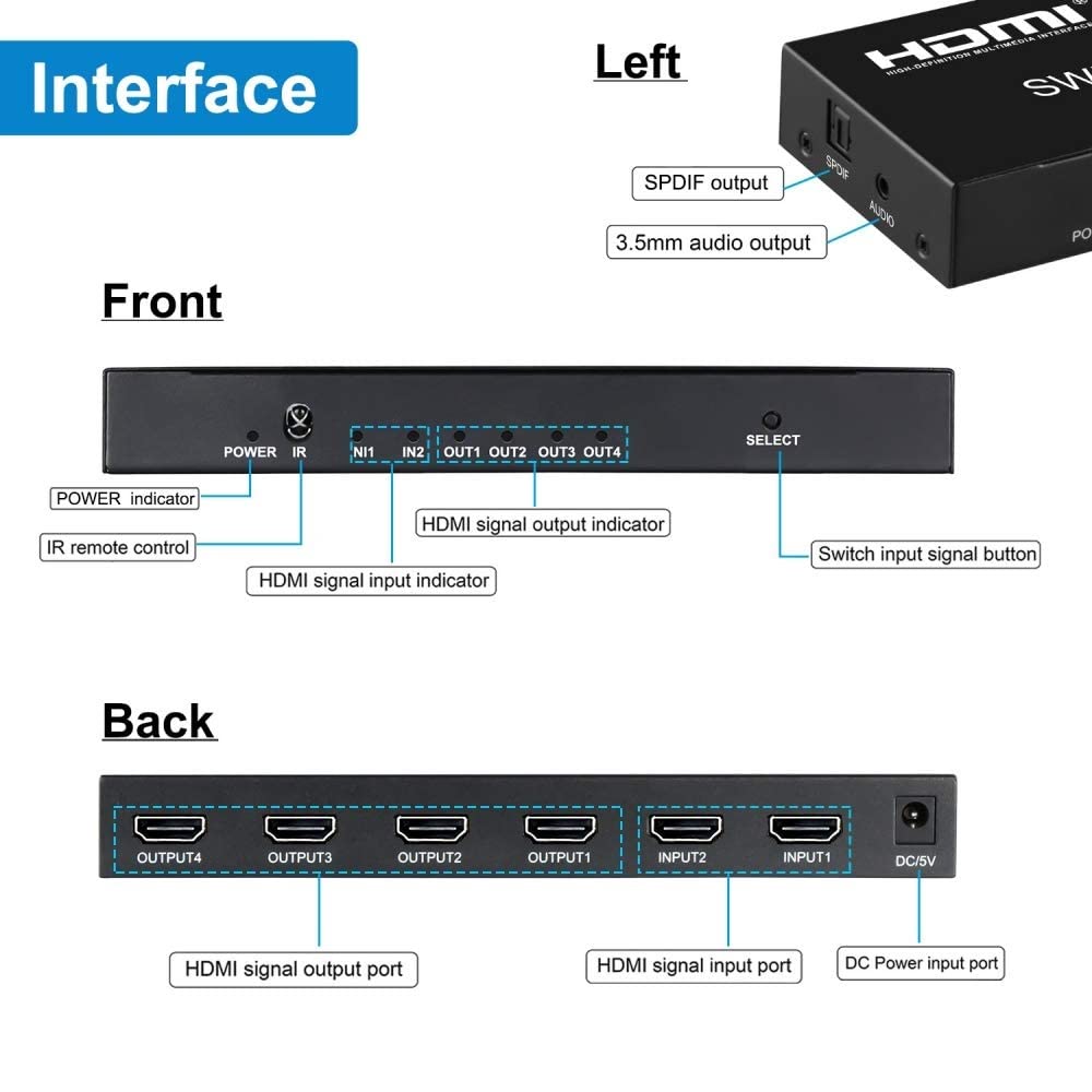 4K @ 60Hz 2 en 4 Salidas HDMI Switch Splitter con Control Remoto, 2x4 4K HDMI Splitter con SPDIF y Audio de 3,5 mm, Compatible con 4K, 3D, 1080p, HDCP2.2, HDR 10 para PS4