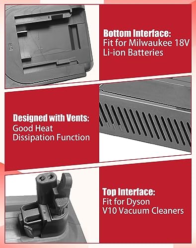 Image of V10 Adapter for Milwaukee M18 18V Battery Convert to Replace for Dyson V10 SV12 Absolute Animal Motorhead Fluffy Total Cordless Stick Vacuum Cleaner (No Battery)