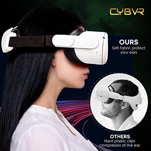 Cybvr Elite Strap With Battery For Oculus/Meta Quest 2, Head Straps Fast Charging Power Bank Doubles Quest Battery Life, Head Strap With Battery Pack Is A Quest 2 Headset Counterweight, Vr Accessories #TOP4
