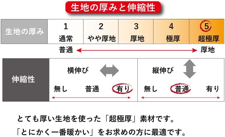 極厚防寒肌着 毛布のような温かさ 裏起毛素材 紳士 タイツ（ズボン下）