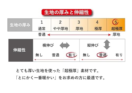 不明 極厚防寒肌着 紳士 長袖丸首Tシャツ 173 の商品画像 5