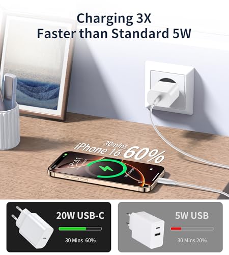 BHHB 20W USB C Oplader, A-pple Adapter Netadapter ontwikkeld voor i-Phone, USB C Plug compatibel met i-Phone 17/16/15/14/13 Plus Pro Max Mini, Air-Pods i-Pad, Samsung Galaxy S25/24/23(2 Poorten) - Afbeelding 4
