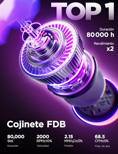 AsiaHorse COSMIQ Ventilador RGB para PC 120 mm Reverse, ARGB con conexión en cadena, espejo infinito, FDB, 2000 RPM, 68,5 CFM, 24 ledes, 4 pines PWM y 5V 3 pines con controlador negro - imagen 3