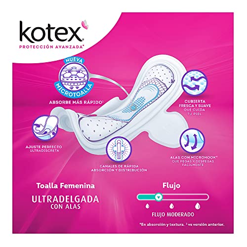 Cuidado Femenino, Drugstore Imagen adicional