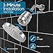 SparkPod Luxury Filtered Shower Head Set 23 Stage Shower Filter - Reduces Chlorine and Heavy Metals - High Pressure Showerhead Filter (6