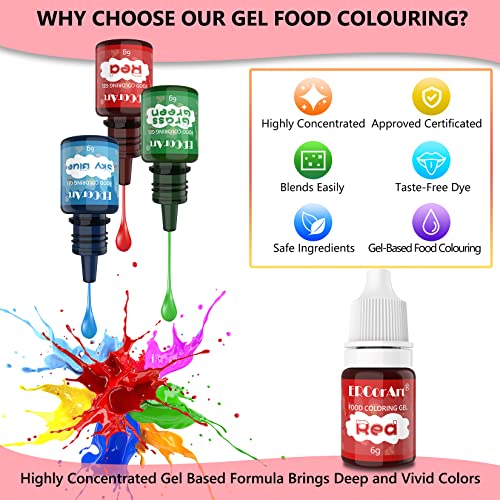 Gel Food Coloring - 12 Colors Food Gel Coloring, Food Grade Food Coloring For Cookie Decorating, Vibrant Concentrated Food Dye For Easter Egg, Fondant, Cookie, Frosting, Royal Icing, Baking - 0.25 Fl.oz #TOP2