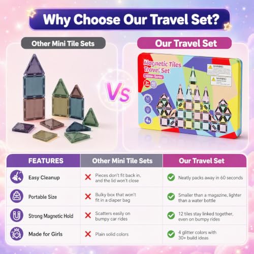 Image of Magnetic Tiles Girls Travel : Macaron Castle Tin 0.99lb 42PCS