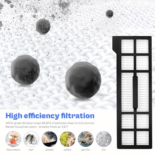 21 Pack compatible with Eufy X10 Pro Omni Robot Vacuum Accessories, 1 Main Roller Brush, 6 Dust-Bags, 4 Side Brushes, 4 Mop Pad, 1 Cleaning Brush, 4 Filters LUXRILIX