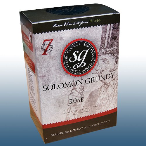 Amazon.co.uk Most Wished For Items that customers have added to Wish