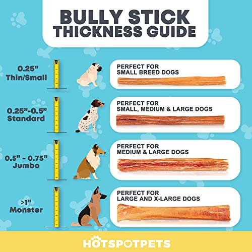 Hotspot Pets Bully Sticks 6 Inch- Premium Natural Long Lasting Bully Sticks For Medium Dogs Beef Pizzle Treats - Grain Free Fully Digestible Rawhide Alternative Stix #TOP5