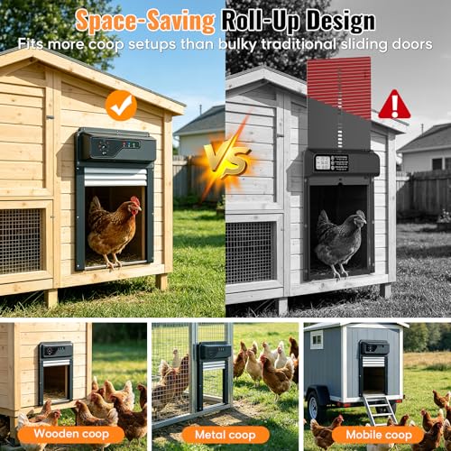 Image of Automatic Chicken Coop Door with Camera, WiFi App, 5000mAh Solar Powered
