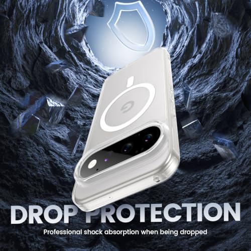 Image of Ruky Compatible with Google Pixel 11 / Pixel 11 Pro Slim Case, Clear