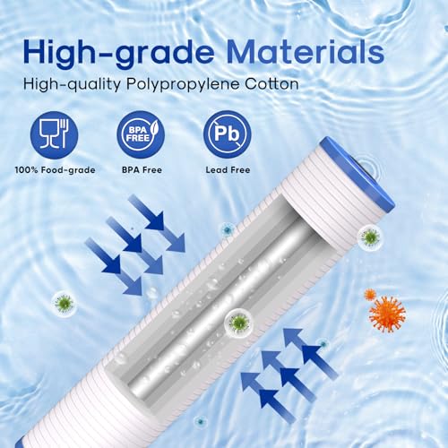 Image of ICEPURE 5 Micron 20 inch x 4.5 inch Whole House Grooved Sediment Water Filter Cartridge Replacement for AP810-2, DGD-5005-20, CFDGD2501-20BB, SDC-45-2005, RS18-20, 3Pack