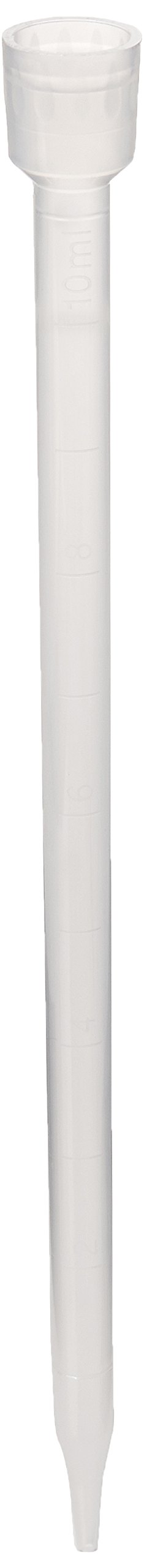 Eppendorf E-6810 epTIPS Standard, 1-10 mL L, 243 mm de long (paquet de 200)