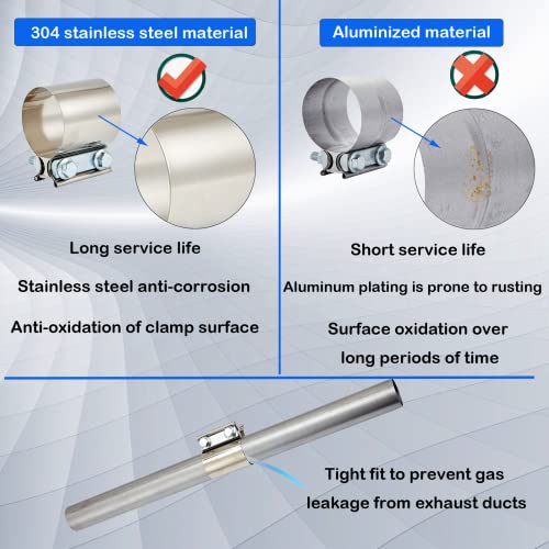 Floshine Butt Joint Band Clamps,Exhaust Muffler Clamp Exhaust Pipe Clamps Sleeve Stainless Steel thumb #3