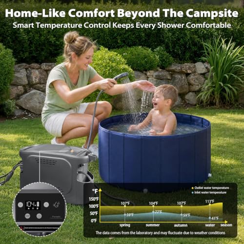 GEERTOP AMOS Calentador de Agua Portátil a Propano para Camping con Bomba y Ducha miniatura 3