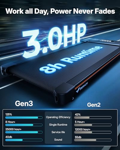 Image of MERACH Walking Pad Treadmill with Incline 10% Auto Incline, Under Desk Treadmills for Home, 350LBS Capacity Compact Treadmill 3.0HP Strong Walkingpad with Bluetooth Speaker W50 Lite Walkpad
