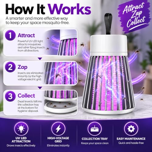 Image of Mosquito Killer Machine USB Powered | Electric Bug Zapper with UV LED Light | Chemical-Free Indoor Mosquito Trap & Night Lamp for Home, Bedroom & Office