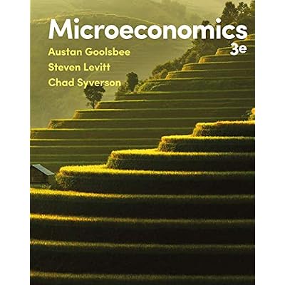 Microeconomics