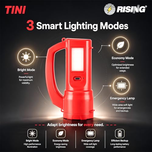 Image of RISING Tini 3W Rechargeable LED Flashlight with 1200mAh Li-ion Battery | Emergency Sidelight | 3 Lighting Modes | Compact Emergency Torch for Home, Travel, Camping & Power Cuts
