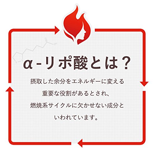 抗糖化 肌を老化させない法則 食べ物 究極のアンチエイジング Jolieful