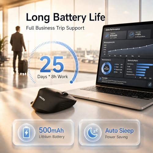 Image of PHILIPS Ergonomic Wireless Mouse, Multi-Device Bluetooth (USB-A /C) for Laptop & Mac /PC, Silent Productivity Mouse with Side Scroll, 5-Level DPI Rechargeable Computer Mouse, Right-Handed Comfort