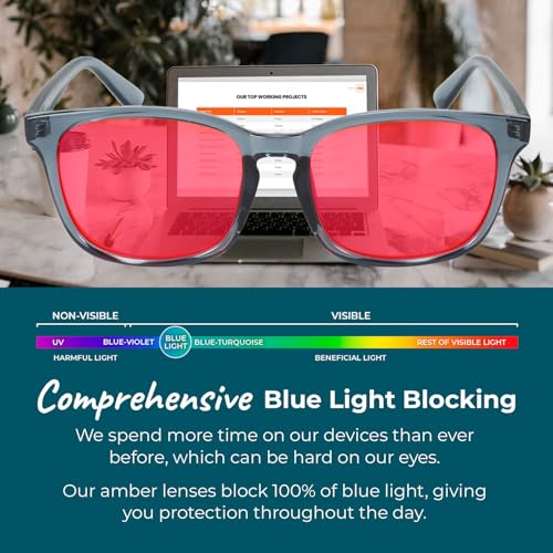 Image of Sleep ZM Blue Light Blocking & Light Sensitivity Glasses - 14 Lens Types for Comfort, Relaxation, Sleep & Relief