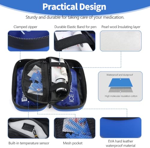 Image of Insulin Travel Organizer - TSA Approved Diabetic Medicine Storage Bag with Temperature Display and 2 Cooling Gel Packs (Blue.)