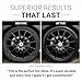 CAR GUYS Tire Shine Spray | The Perfect Shine | Durable and User Friendly Tire Dressing | Long Lasting UV Protection for Black Tires, Wheels, & Rubber | 18 Oz Kit with Applicator Pad