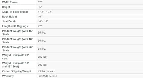 Miniatura 10 de Silla de ruedas de peso ligero con varios estilos de brazo trasero y opciones de aparejos delanteros negro K320DFA-ELR brazos que se voltean hacia