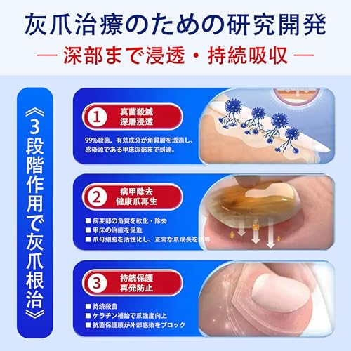 yashenshi 足爪きれいクリーム 30ml