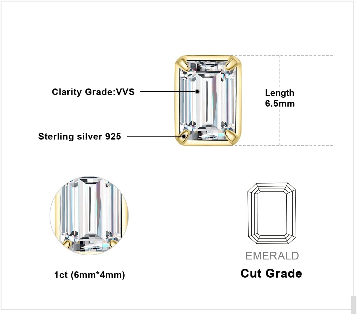 JewelryPalace Emerald Cut 1ct Cubic Zirconia Solitaire Stud Earrings for Women, 925 Sterling Silver 14k White Yellow Rose Gold Plated Earrings for Her, Classic Simulated Diamond Earrings Jewelry Sets - Image 2