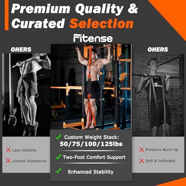 Pull Up Assistance Bands 50-350lbs, Heavy Duty Pull Up Workout Band with Feet Rest, Resistance Band for Pull Up Bar Bands, Pull Up Assist Band Strength Training Workout Equipment, Height Adjustable