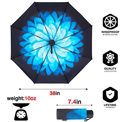 image for Fidus Upgraded 8 Ribs Mini Portable Sun&Rain Lightweight Windproof Umb
