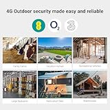 EZVIZ Battery Camera Wireless 4G LTE Cellular Outdoor Color Night Vision, Solar Panel Compatible, CCTV Solar Camera 2K, AI Human Detection, AOV, Two Way Audio, Siren, Alexa Google Control (CB3 4G KIT) - Image 3