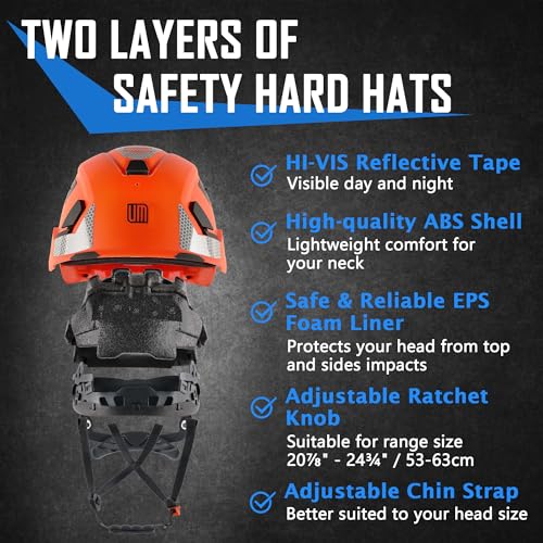 Casco de seguridad forestal UM ULTRAMAXX 6 en 1 con visera miniatura 3