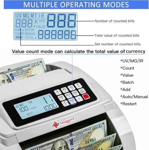 Image of swaggers Best Heavy Duty Note Counting Machine with MG, UV, IR Fake Note Detection Updated with All New and Old Indian Currency (White LCD)