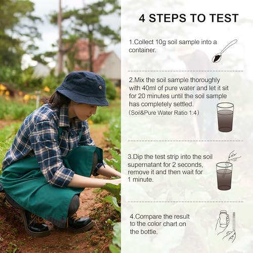 Image of Soil pH Test Kit-125 Soil pH Test Strips (3-9 Range) for Gardens Lawns
