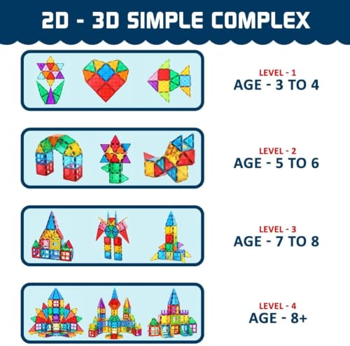 Image of Magnetic Building Tiles Construction Set, STEM Educational Learning Toy, Creative Magnetic Building Blocks for Kids, Boys & Girls, Multicolor (Pack of 16)