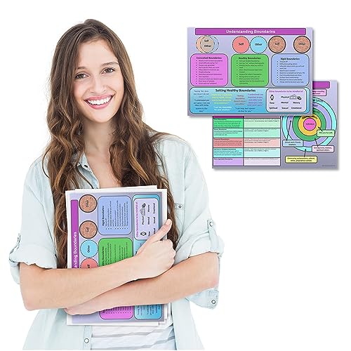 Open Heart Assets Pacote de apostila Understanding Boundaries