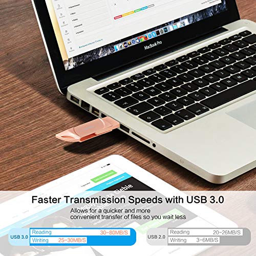 USB Flash Drive 128GB for iPhone Photo Stick iOS Flash Drive for iPad Thumb Drive Memory Stick External Drive 3 in1 USB Stick Sunswan for iPhone iPad iOS MacBook Android and Computer(Pink128G-DK) - Thumbnail 6