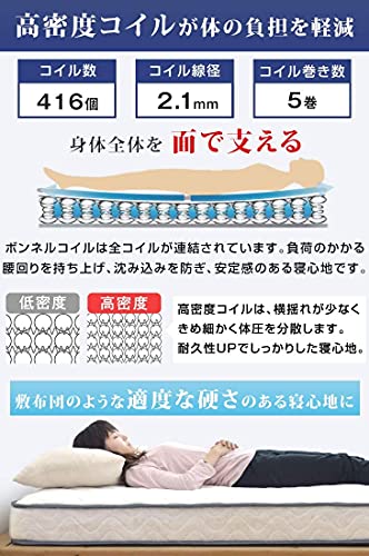 タンスのゲン ベッド マットレス セット セミダブル 宮棚付き ローベッド ベッドフレーム 2口コンセント ボンネルコイル 厚み17cm 高密度 コイル数416個 すのこベッド 73400025 00(77022) の商品画像 5