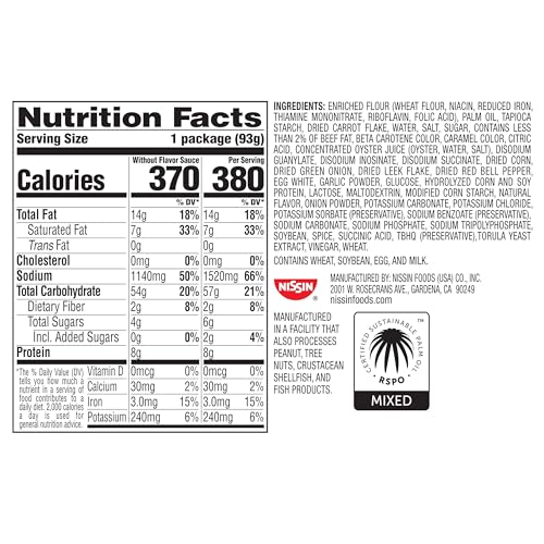 Image of Nissin Top Ramen Bowl Ramen Noodle Soup, Beef, 3.28 Ounce (Pack of 6) | Quick, convenient meal ready in minutes with just hot water.