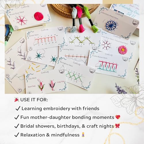 Image of Embroidery Cards Perforated Level 2 Starter DIY Kit | Beginner Colored Patterns, Premium Cardstock Cards, Complete Toolkit, Tools, Illustrated Step by Step Instructions | Handmade Kit Gift (Blue)